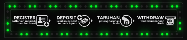 MILANSLOT77 Jackpot
